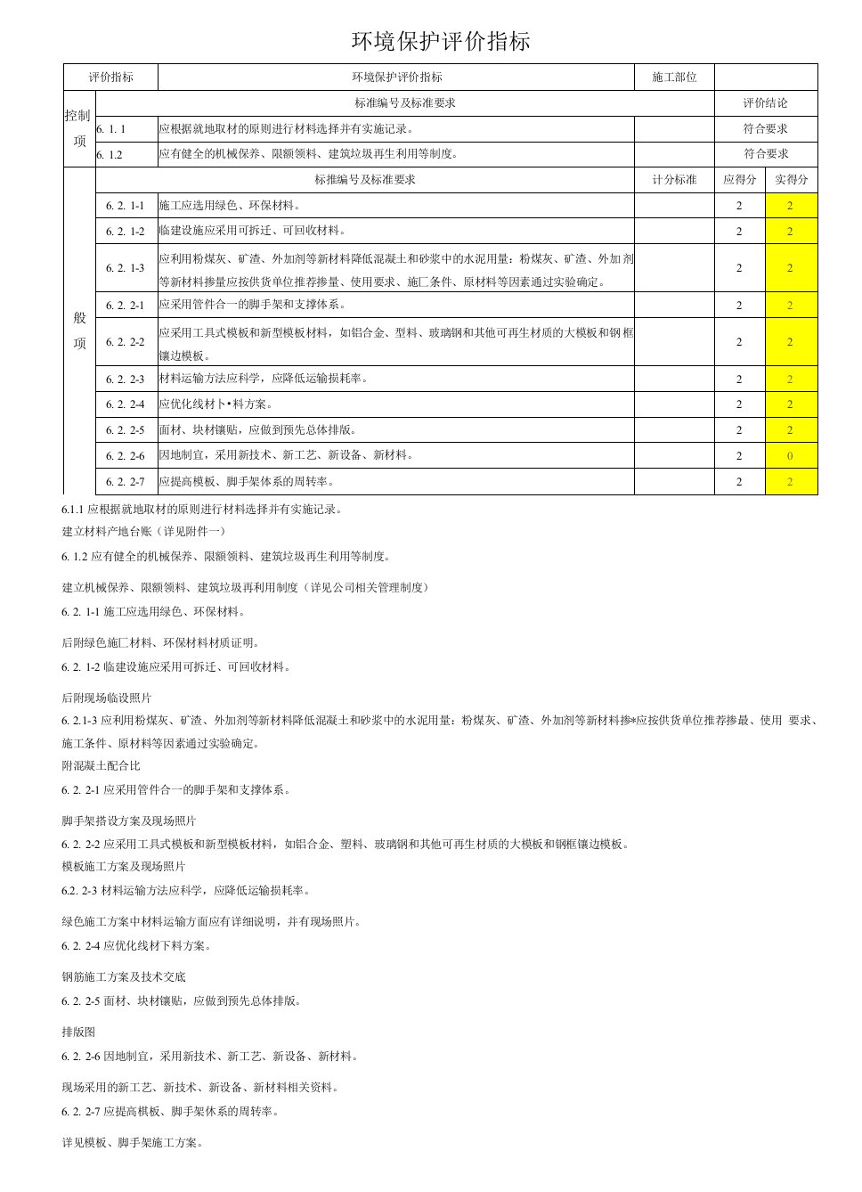 环境保护评价指标