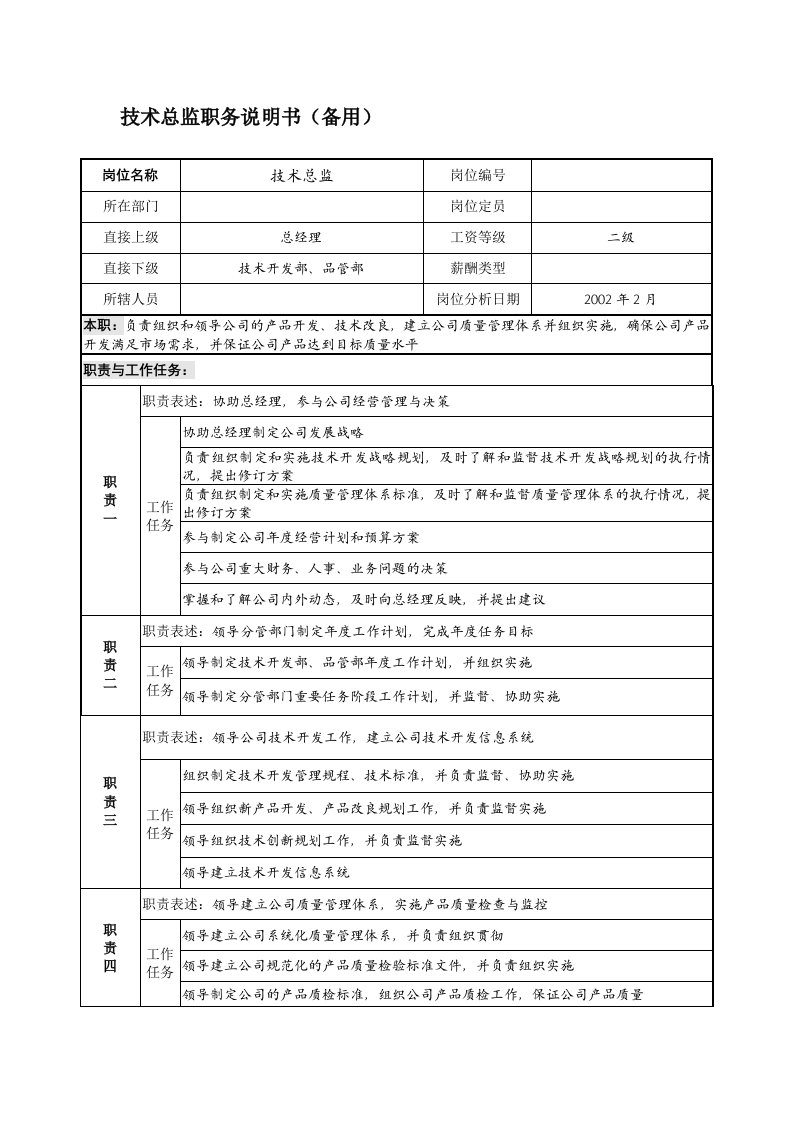 技术总监职务说明书