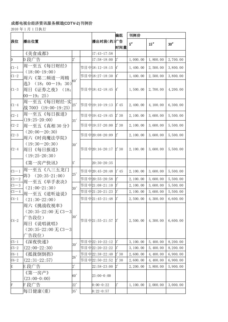 成都电视台广告报价