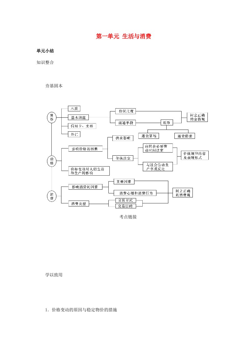 高考政治总复习