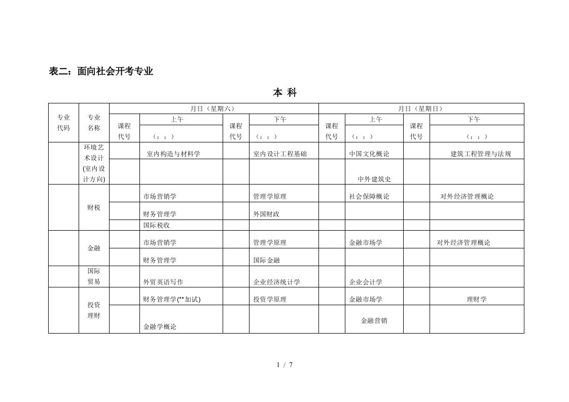 表二面向社会开考专业