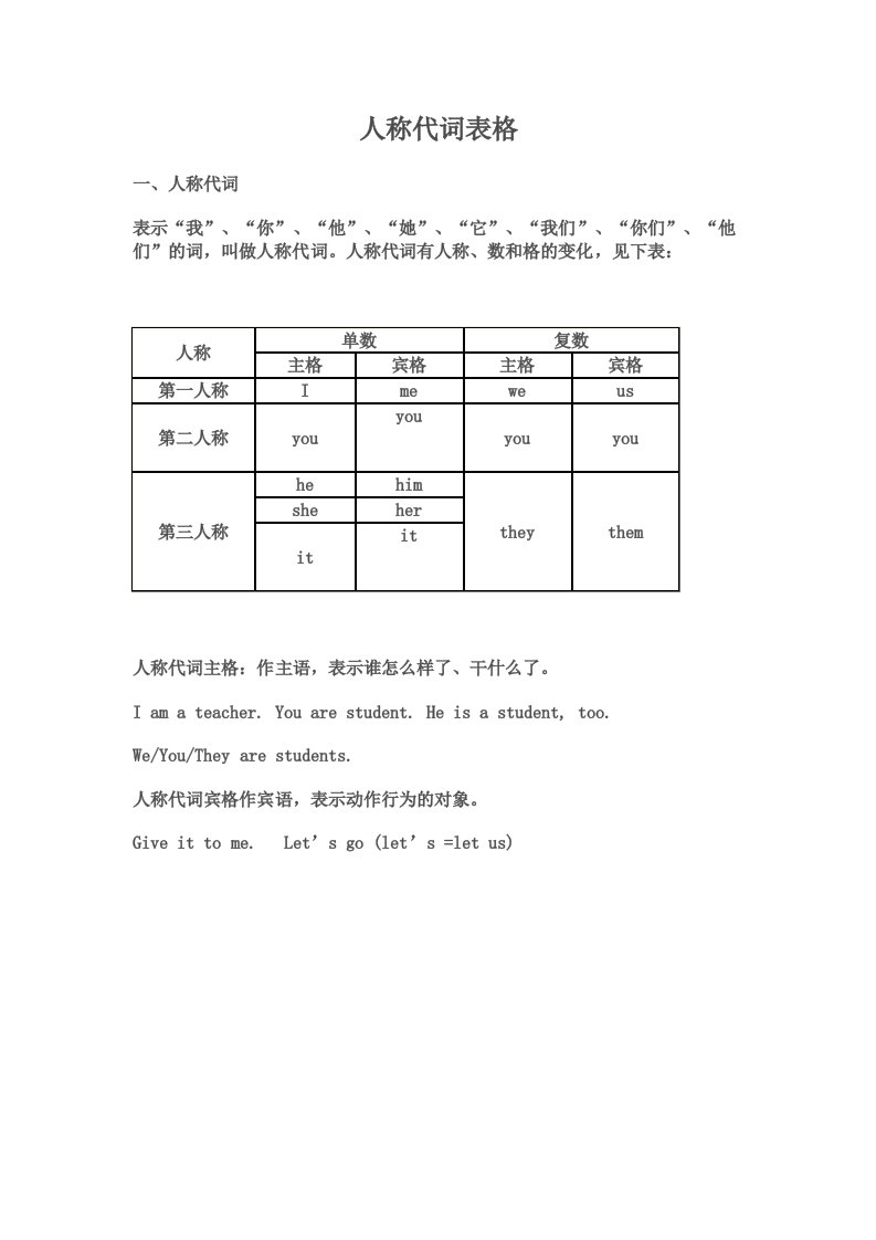 英语人称代词表格