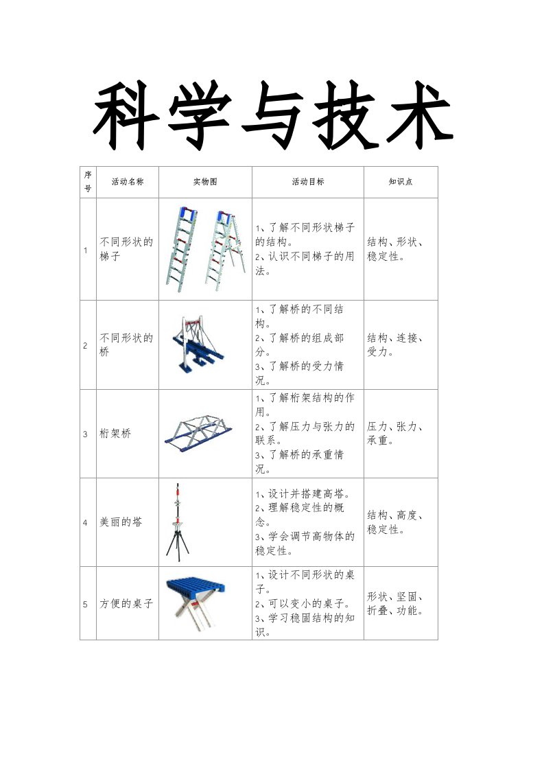 乐高课程生活及科技教学案