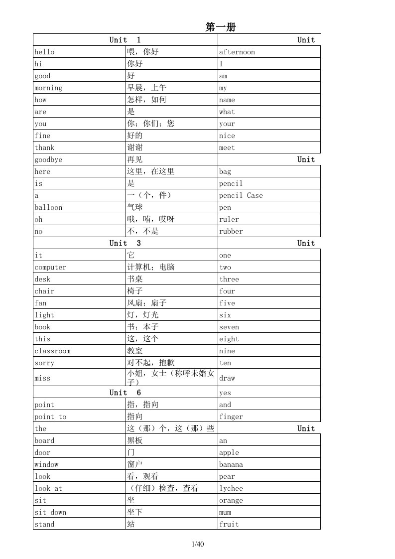 深圳版小学英语词汇表