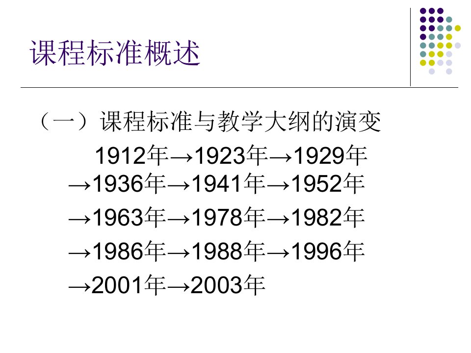 初中数学课程标准解读ppt