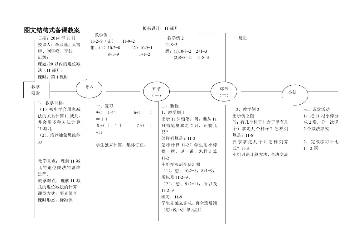 一年级数学上册6单元教案