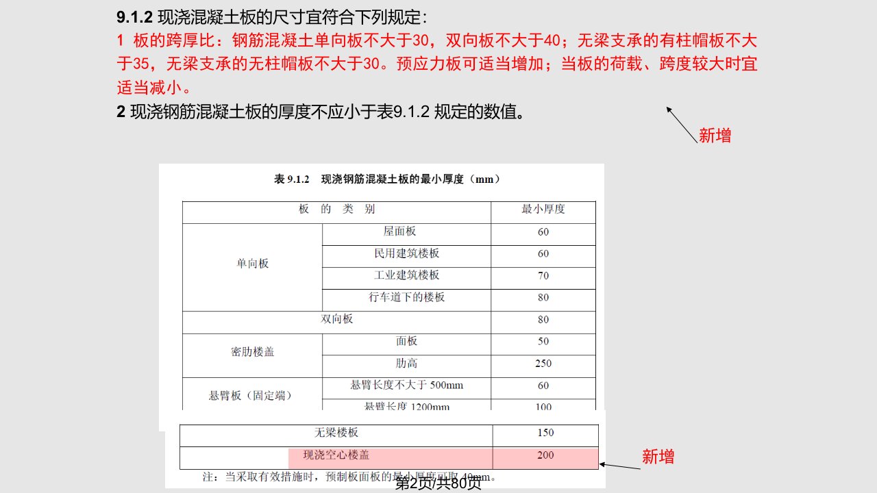 新结构构件的基本规定宋玉普