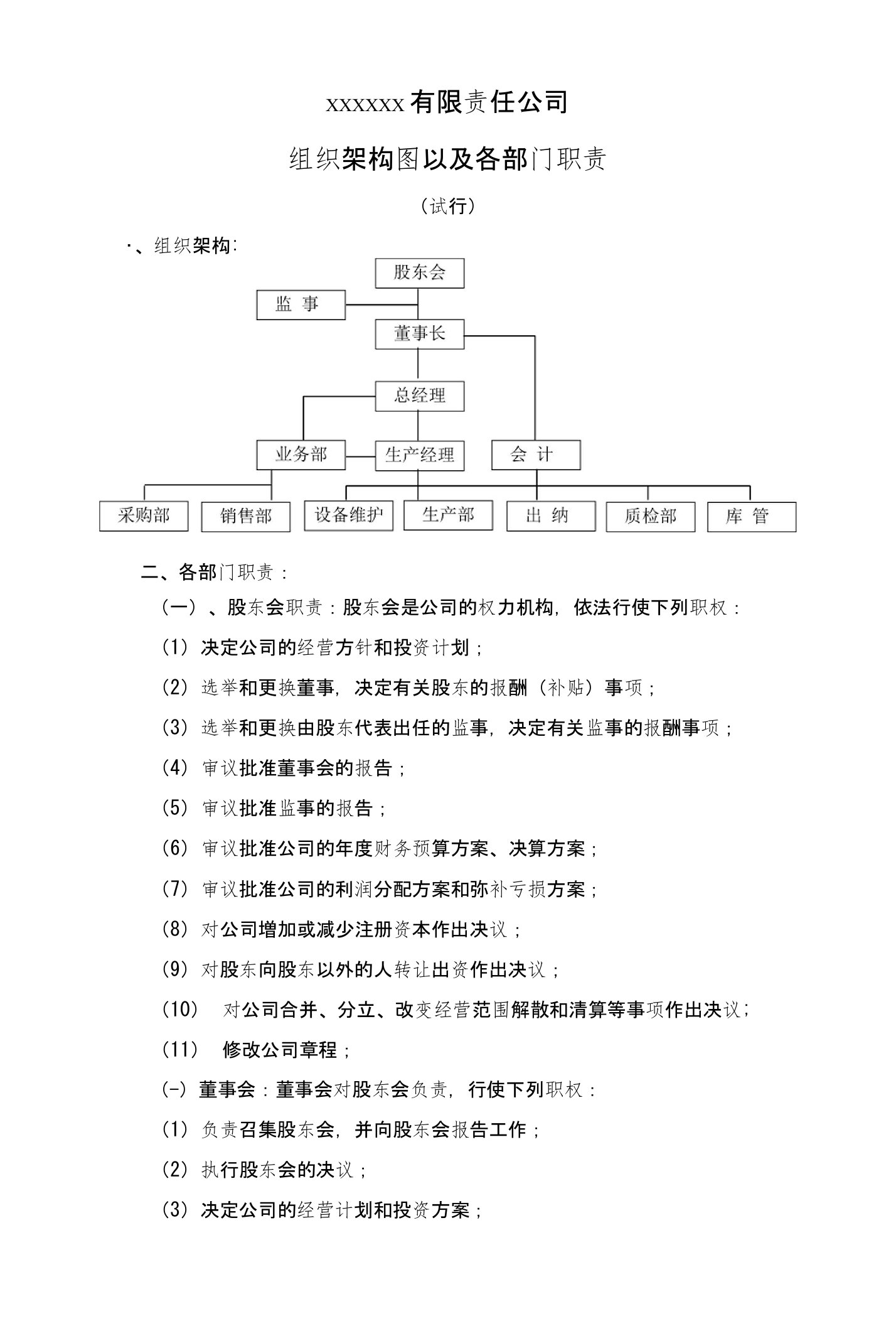 组织架构图及各部门职责