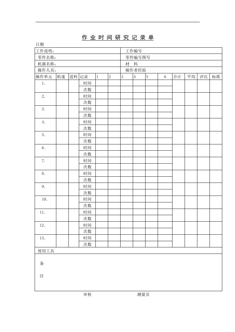 【管理精品】六、作业时间研究记录单