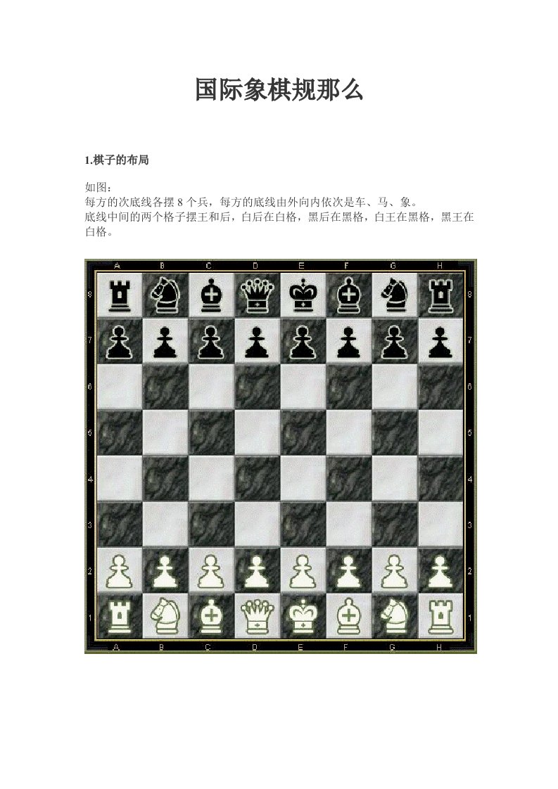 国际象棋规则(图文)