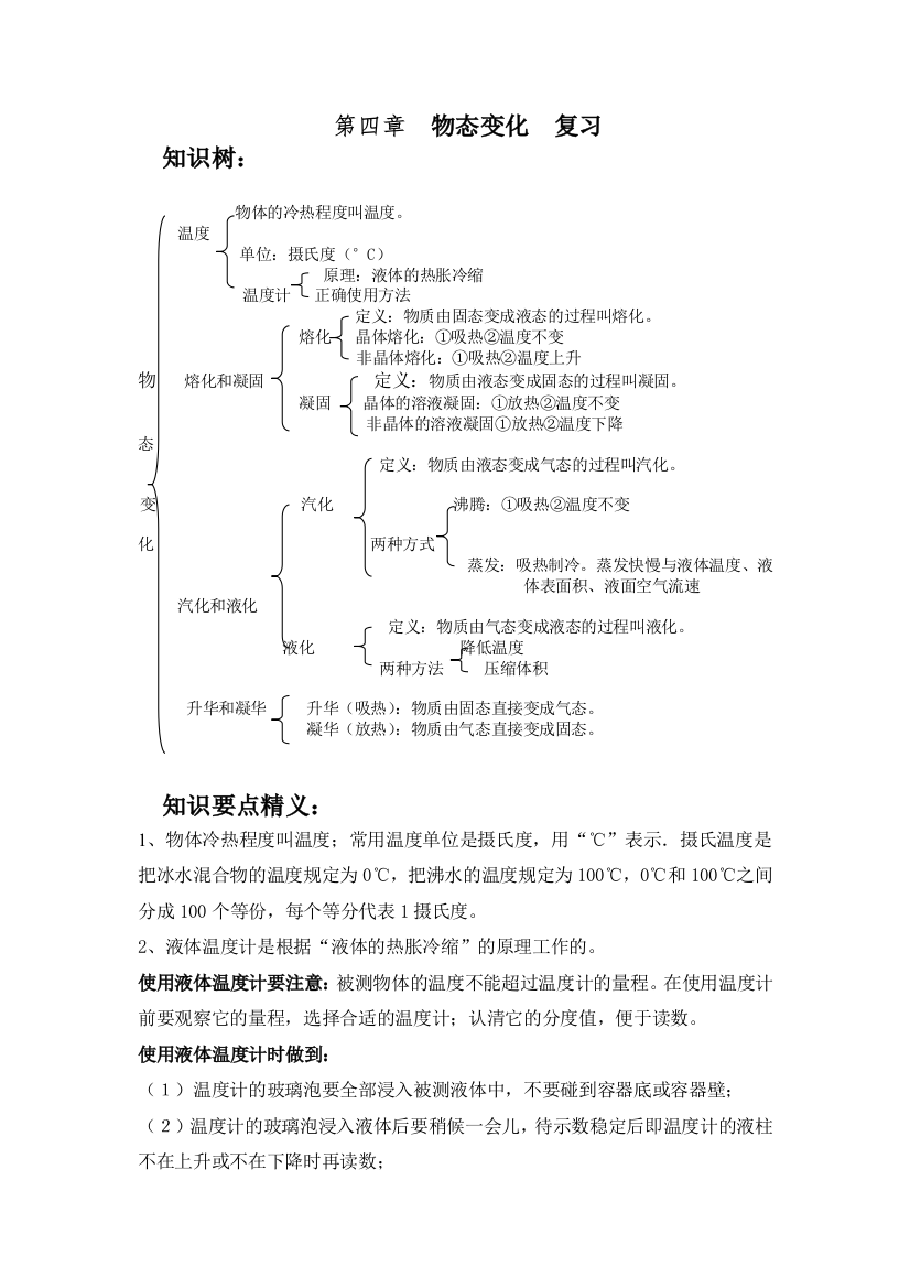 【小学中学教育精选】第四章物态变化复习资料