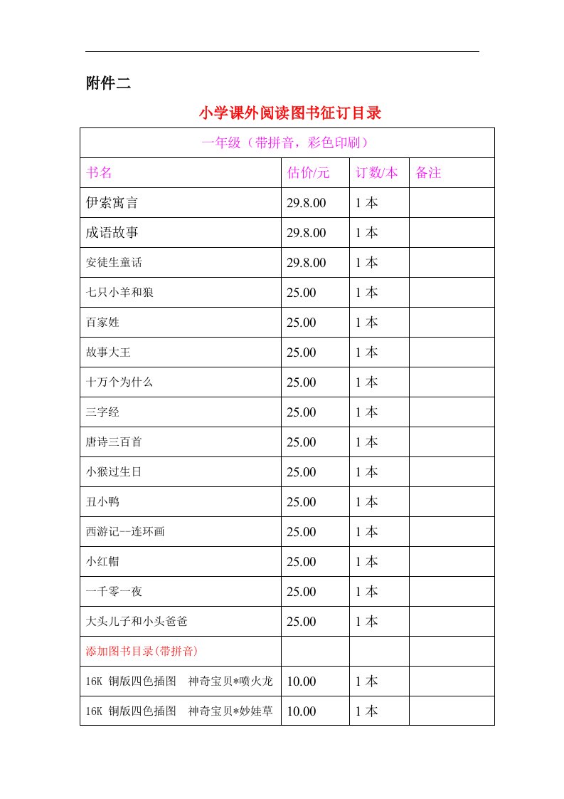 小学课外阅读图书目录