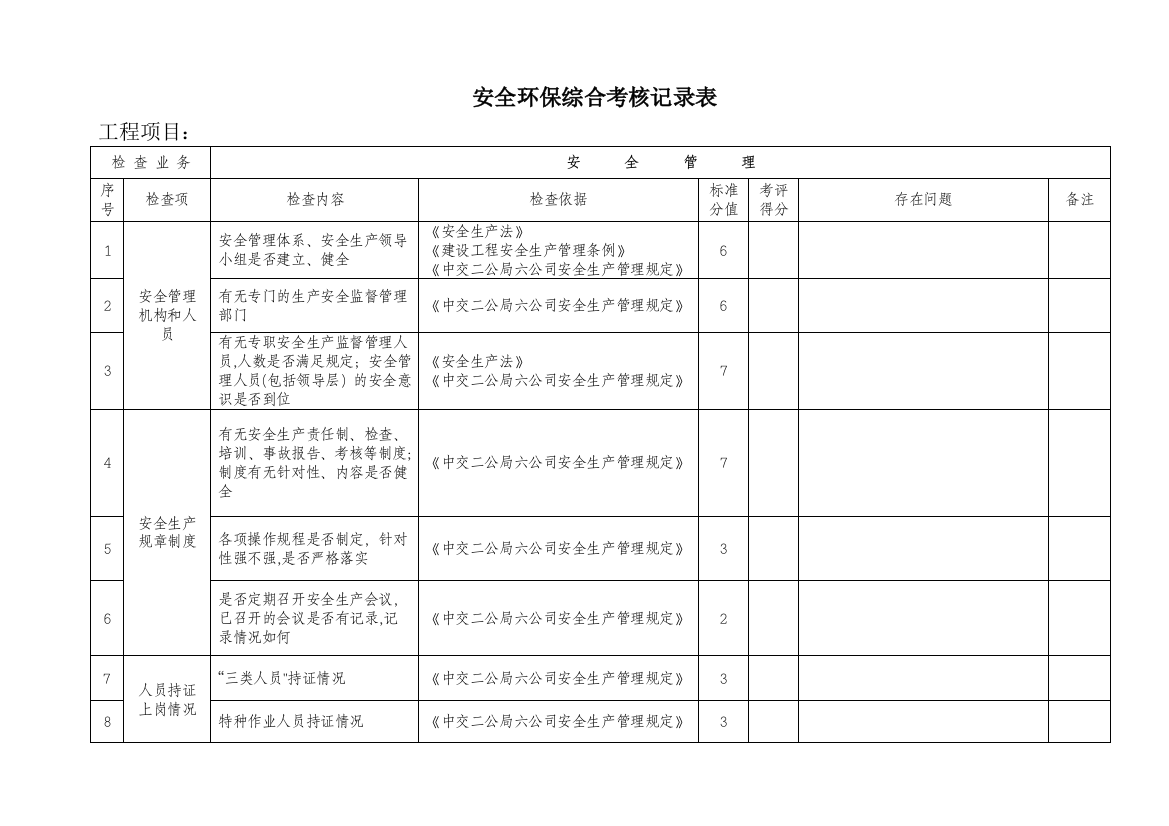 安全环保综合考核表