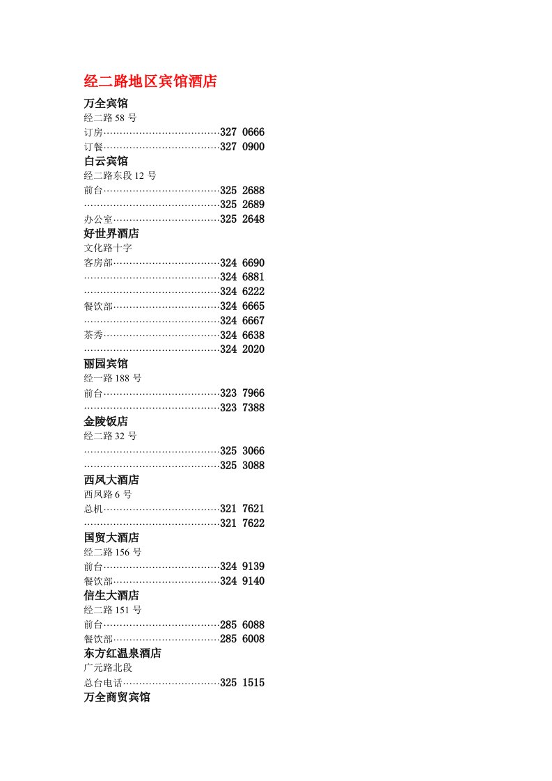 陕西省宝鸡市宾馆酒店电话联系方式