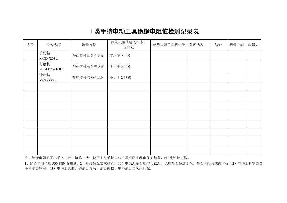 企业管理-10绝缘电阻值检测记录