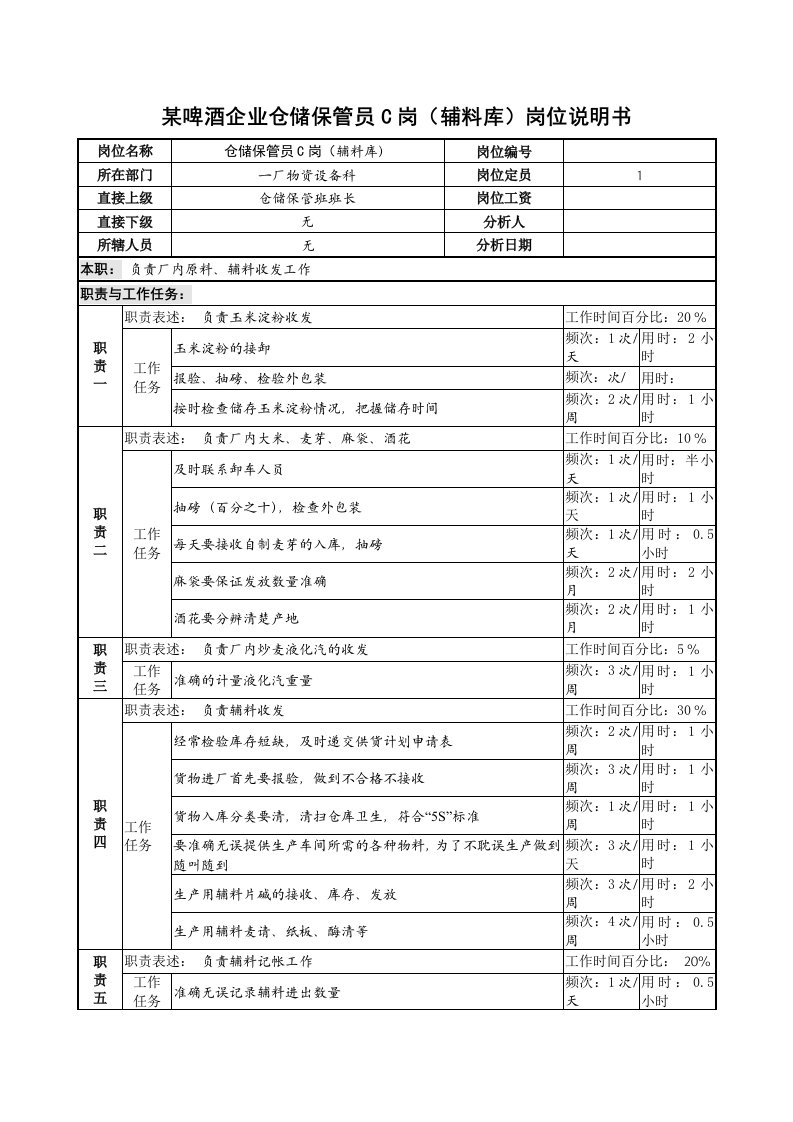 某啤酒企业仓储保管员c岗辅料库岗位说明书