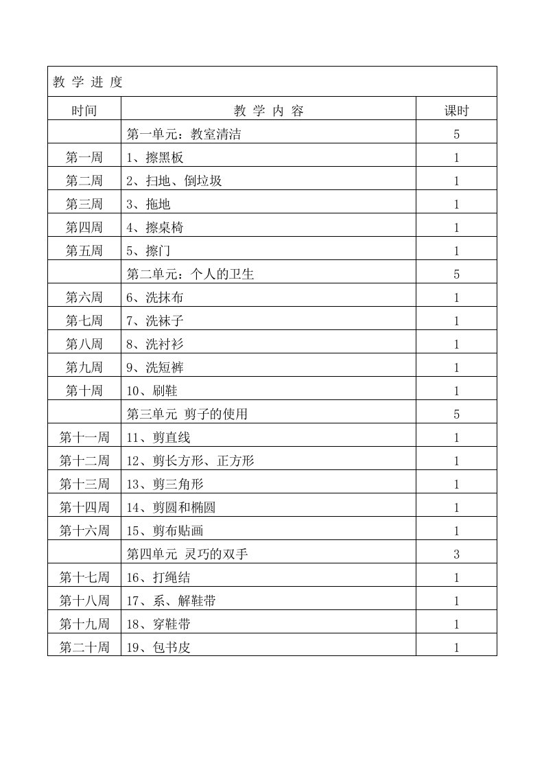 培智四年级劳技教案