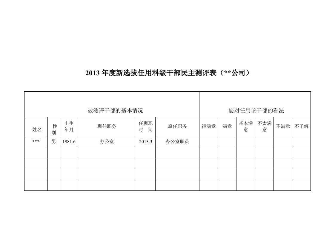 新选拔任用科级干部民主测评表