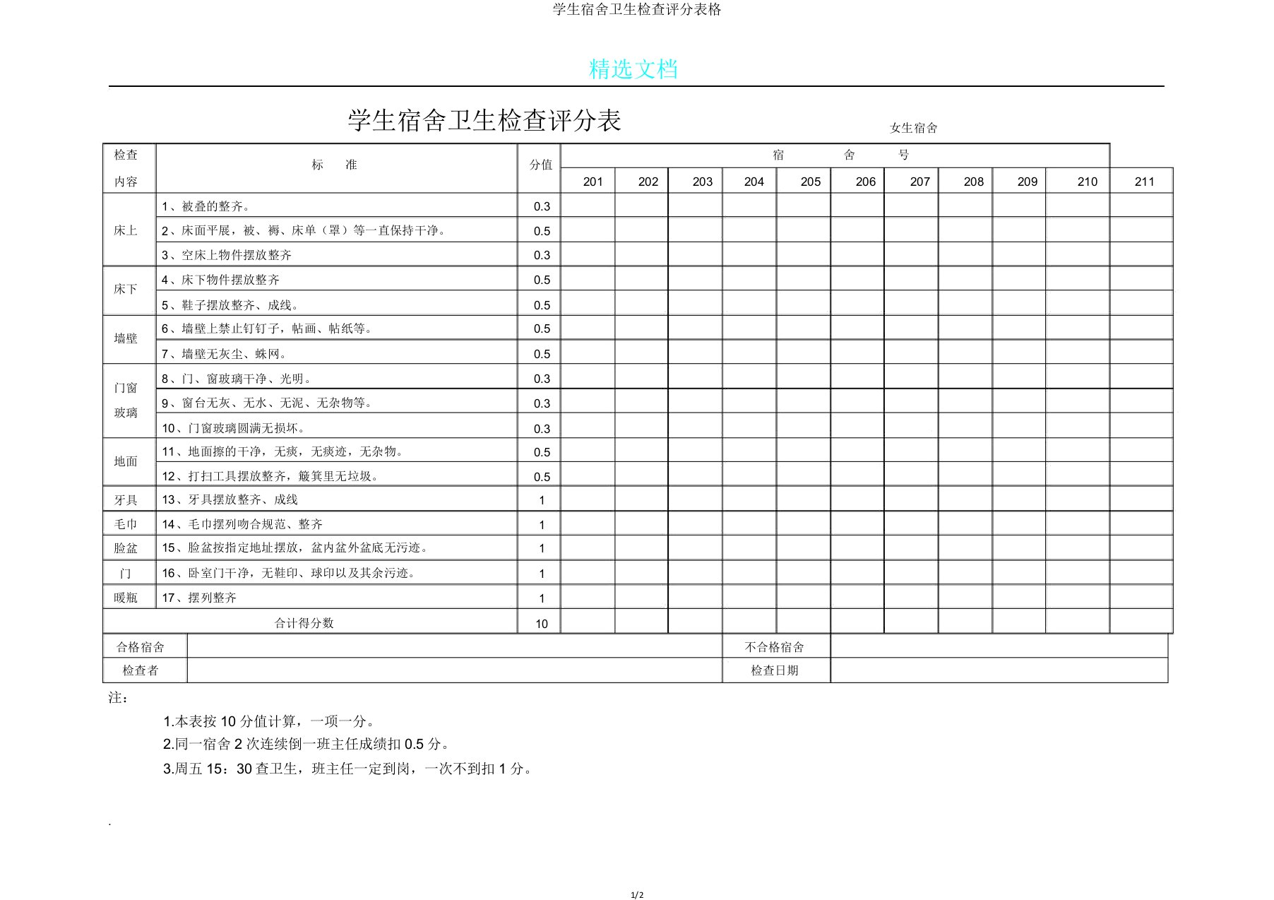 学生宿舍卫生检查评分表格