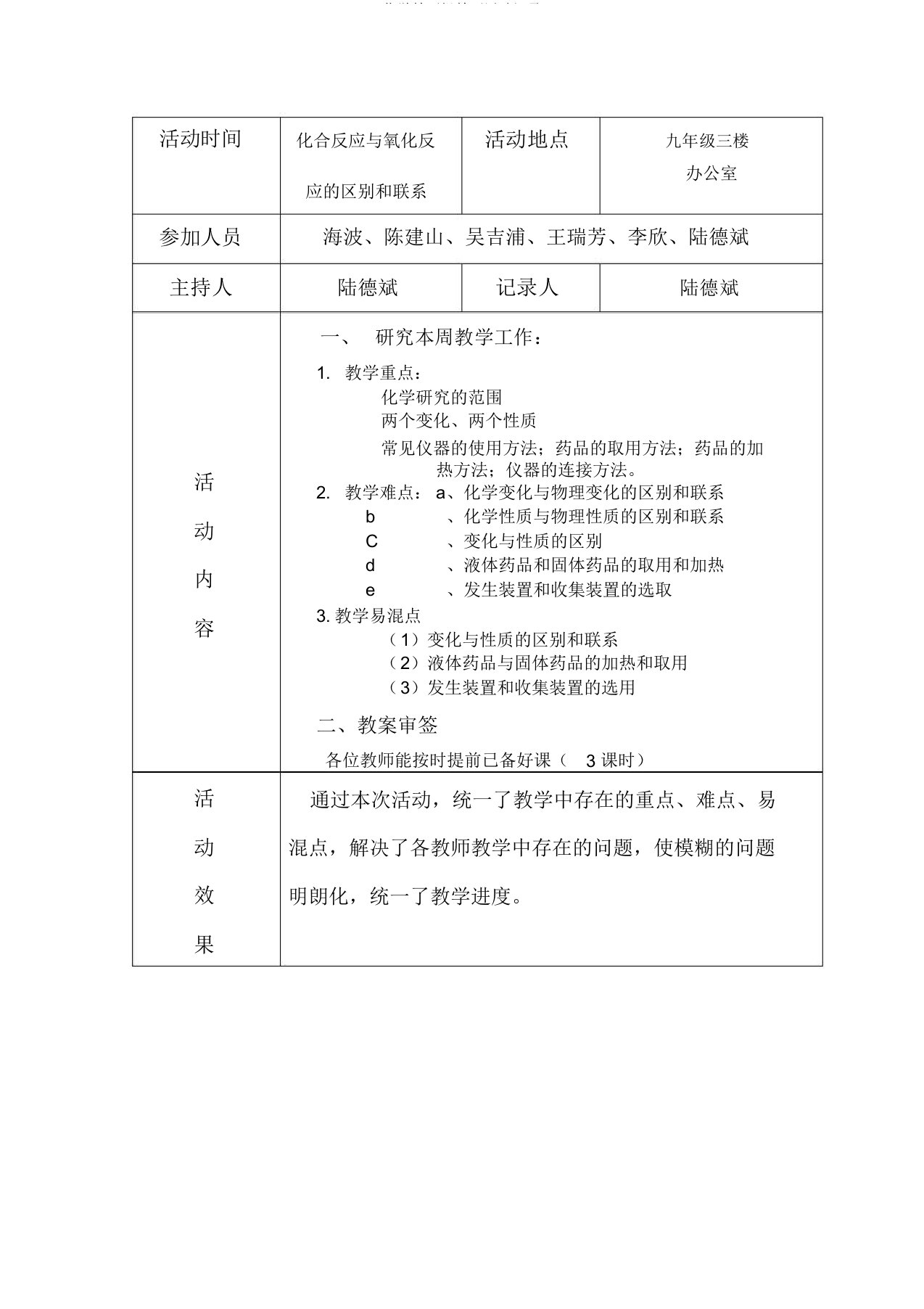 化学教研组教研活动记录