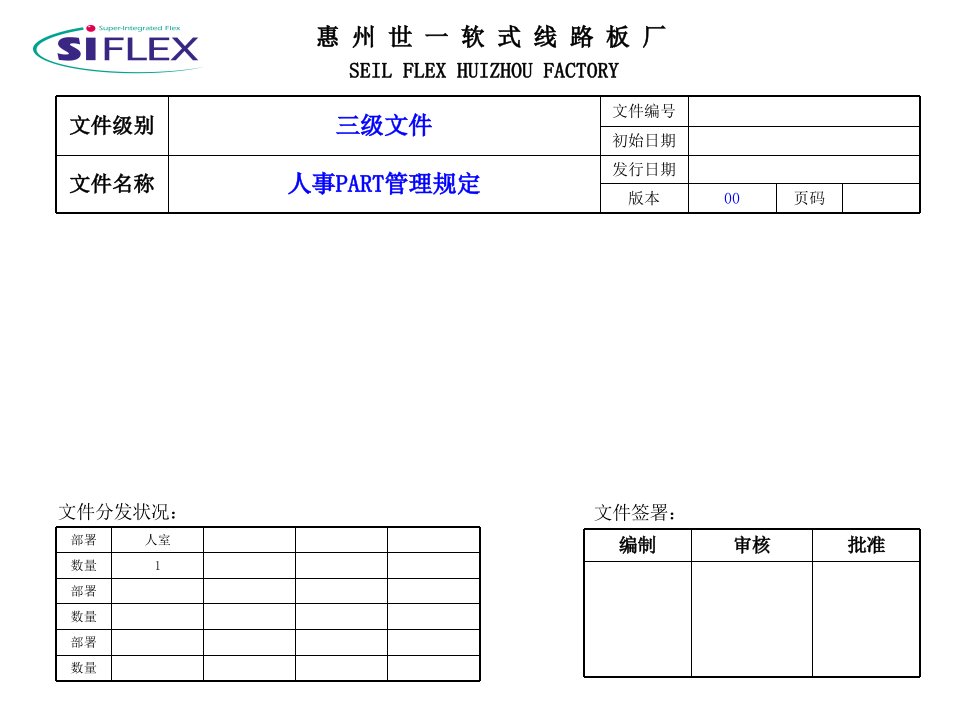 世一人事管理文件祝华课件