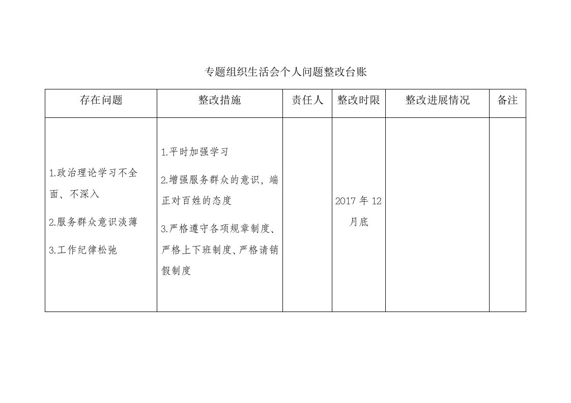 组织生活会问题整改台账