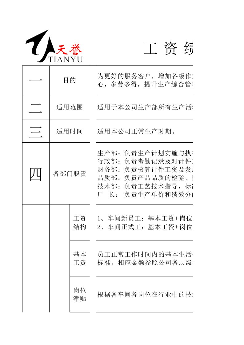 绩效管理表格-工资绩效与工价表草稿