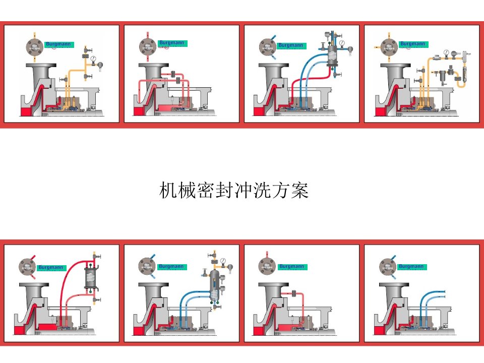 冲洗方案详细