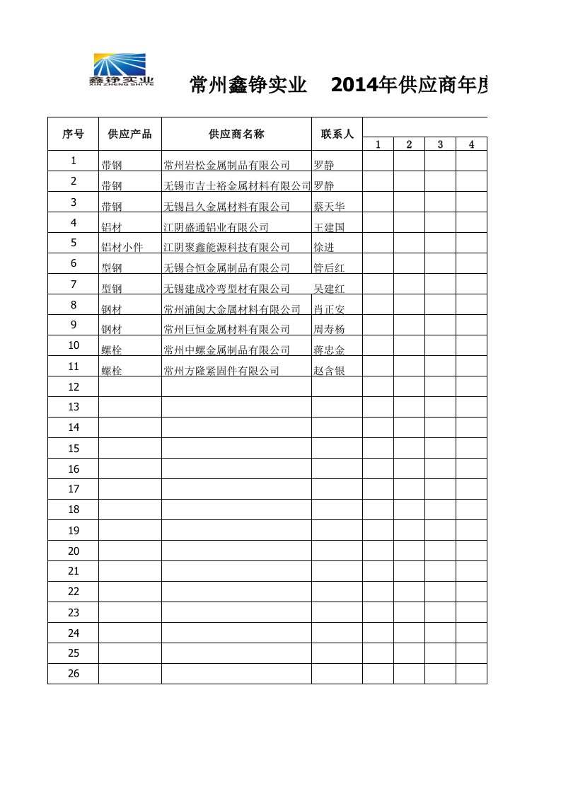 供应商年度审核计划表