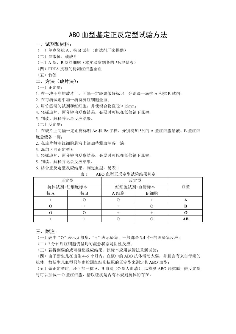 ABO血型鉴定正反定型试验方法