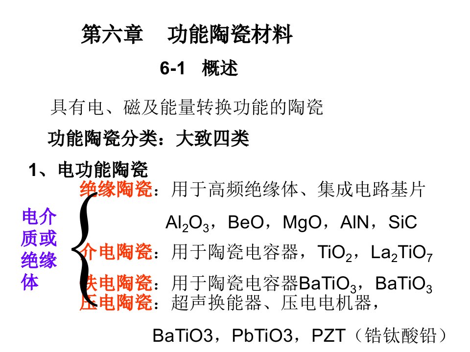 《功能陶瓷》PPT课件