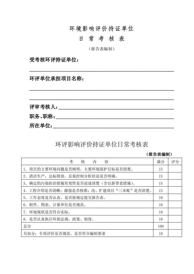 环境影响评价持证单位日常考核表(报告表)