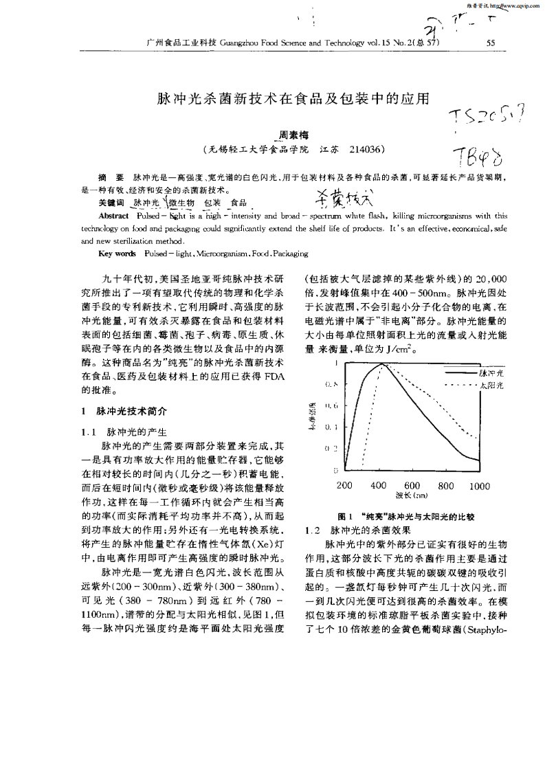 脉冲光杀菌新技术在食品及包装中的应用.pdf