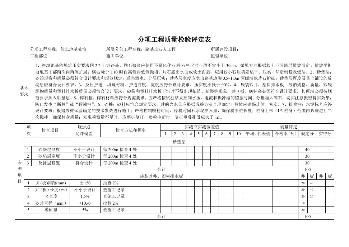 2.4软土地基处治层分项工程质量检验评定表