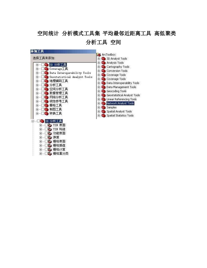 空间统计+分析模式工具集+平均最邻近距离工具+高低聚类分析工具+空间