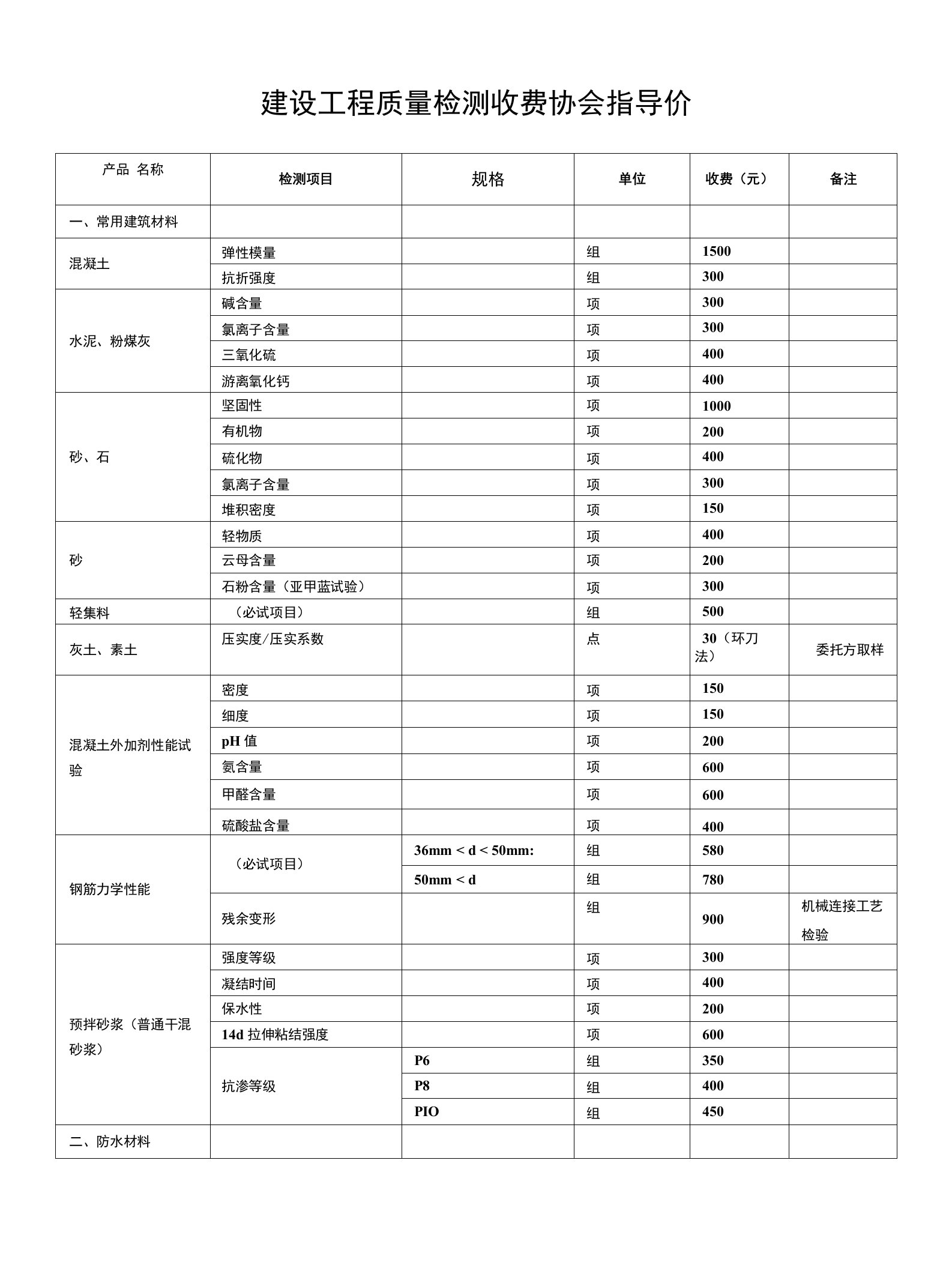 建设工程质量检测收费协会指导价