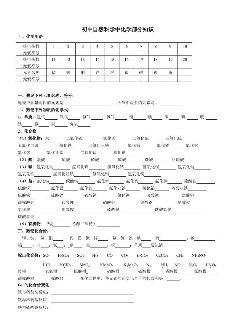 初中化学部分知识疯狂背整理版