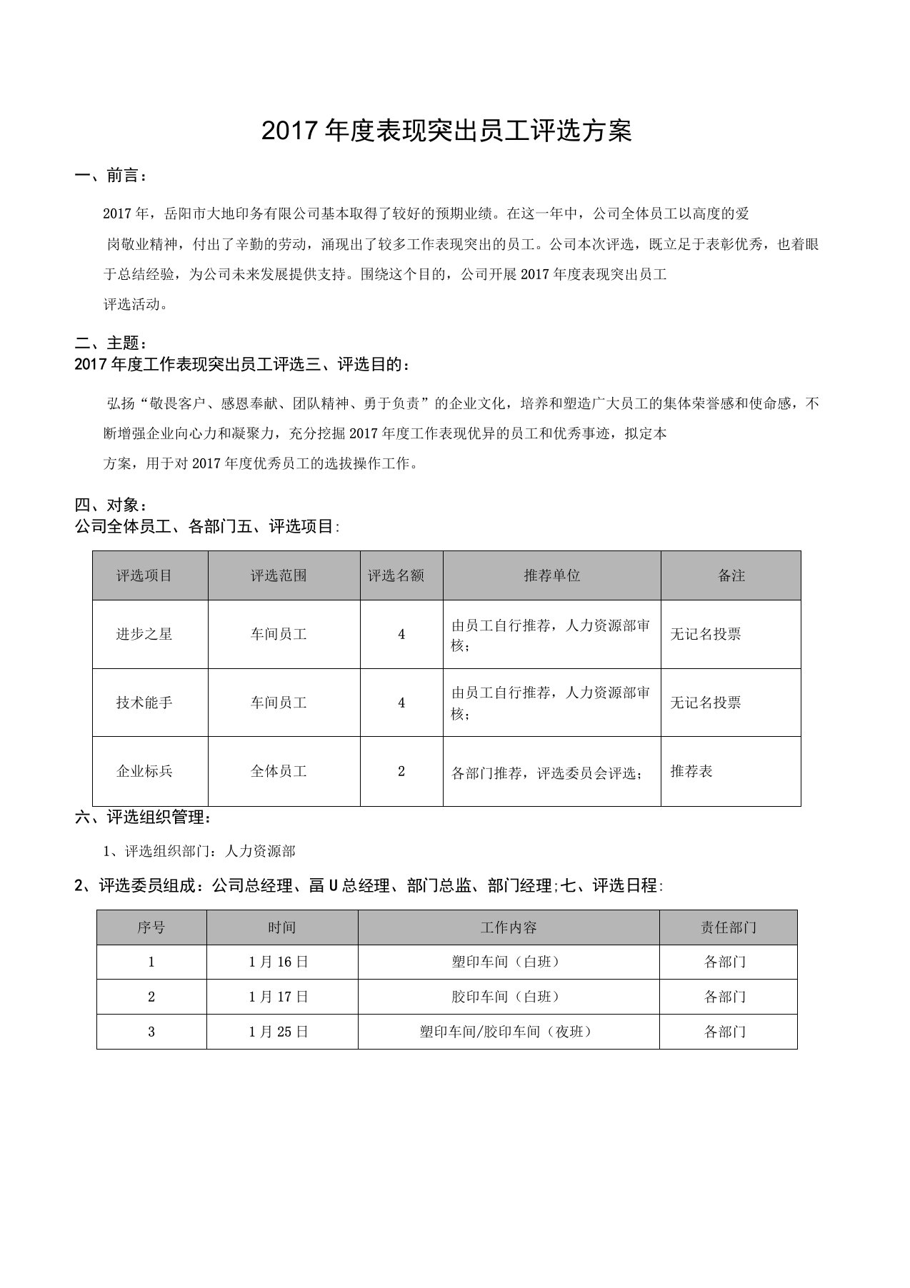 2017年度表现突出员工评选方案