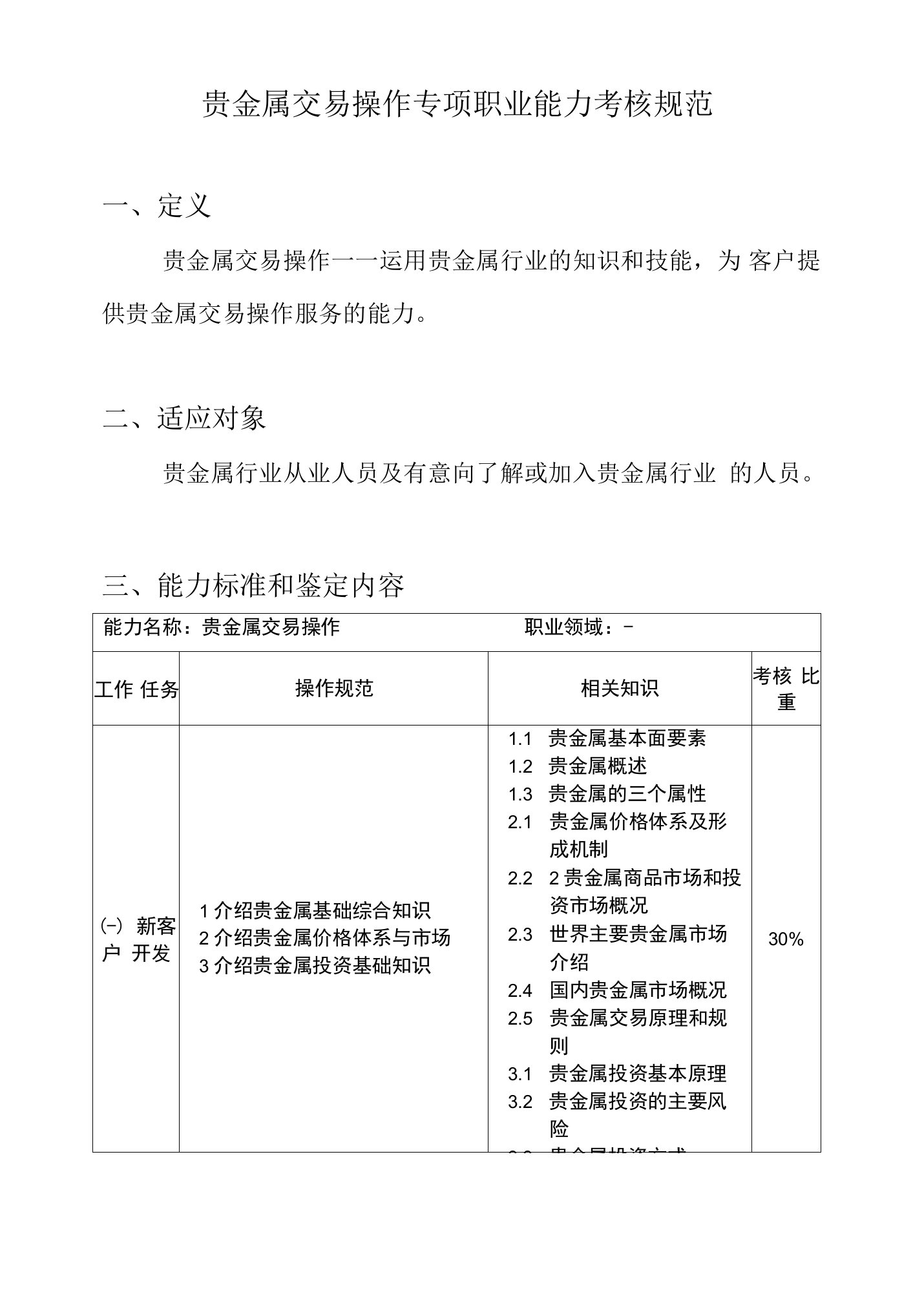 贵金属交易操作专项职业能力考核规范