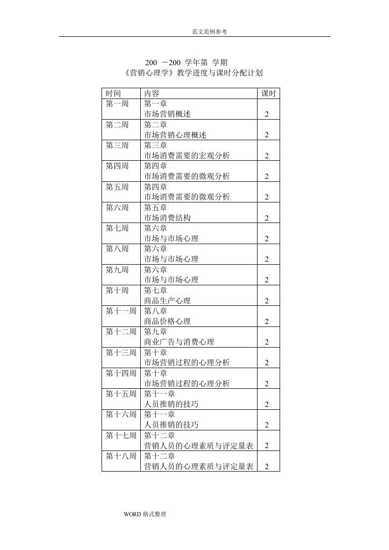 营销心理学教学案