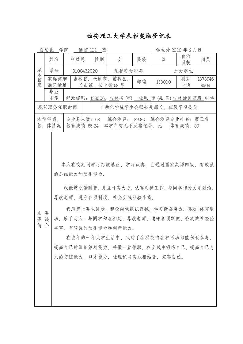 西安理工大学表彰奖励登记表.doc