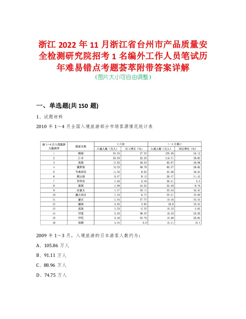 浙江2022年11月浙江省台州市产品质量安全检测研究院招考1名编外工作人员笔试历年难易错点考题荟萃附带答案详解