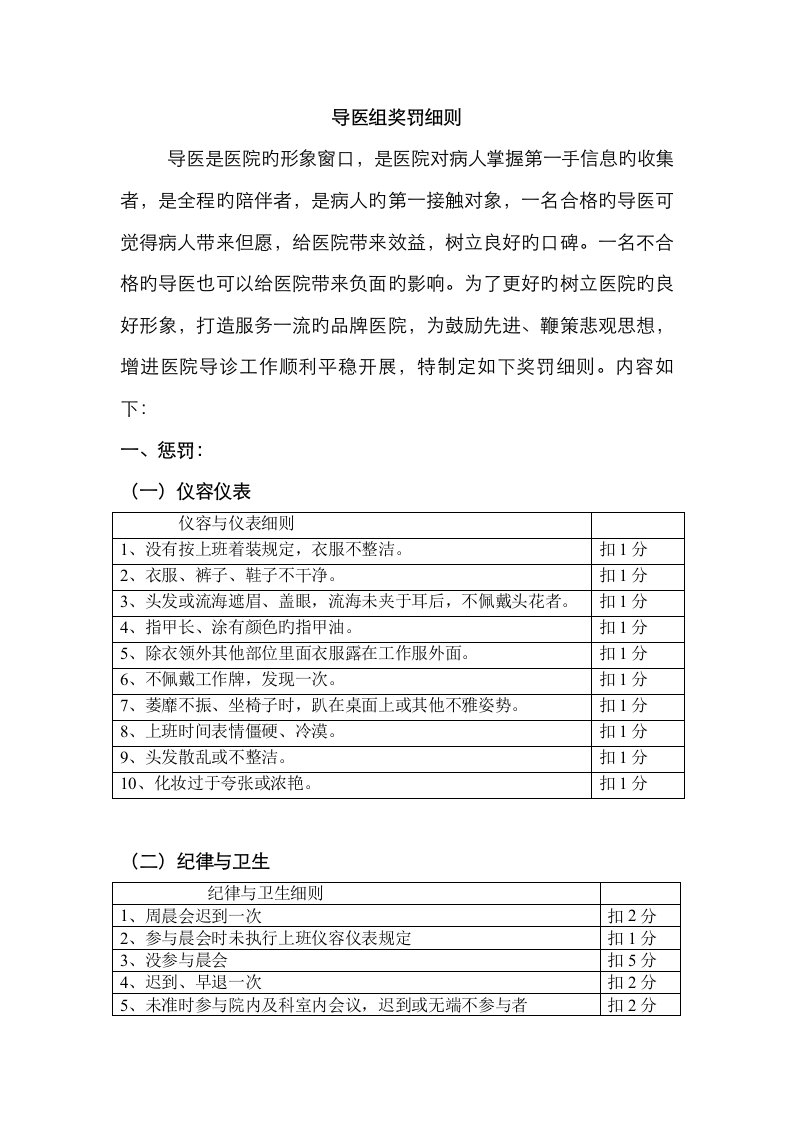 导医组奖罚标准细则