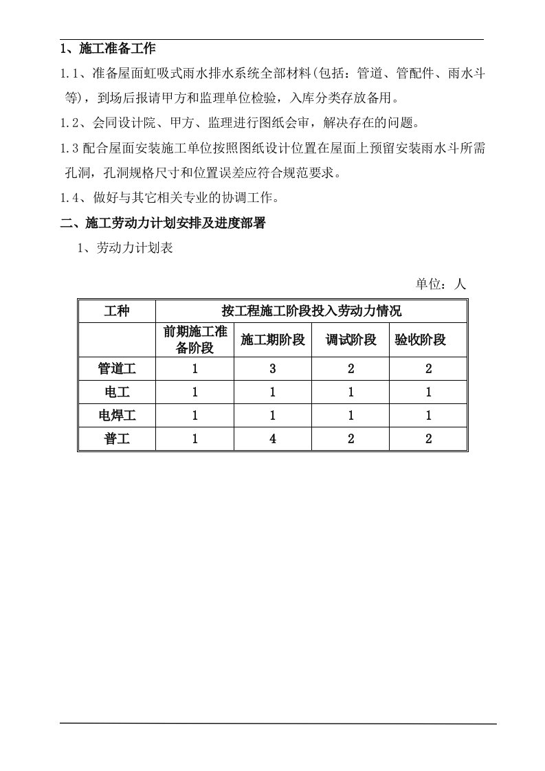 虹吸雨水施工方案