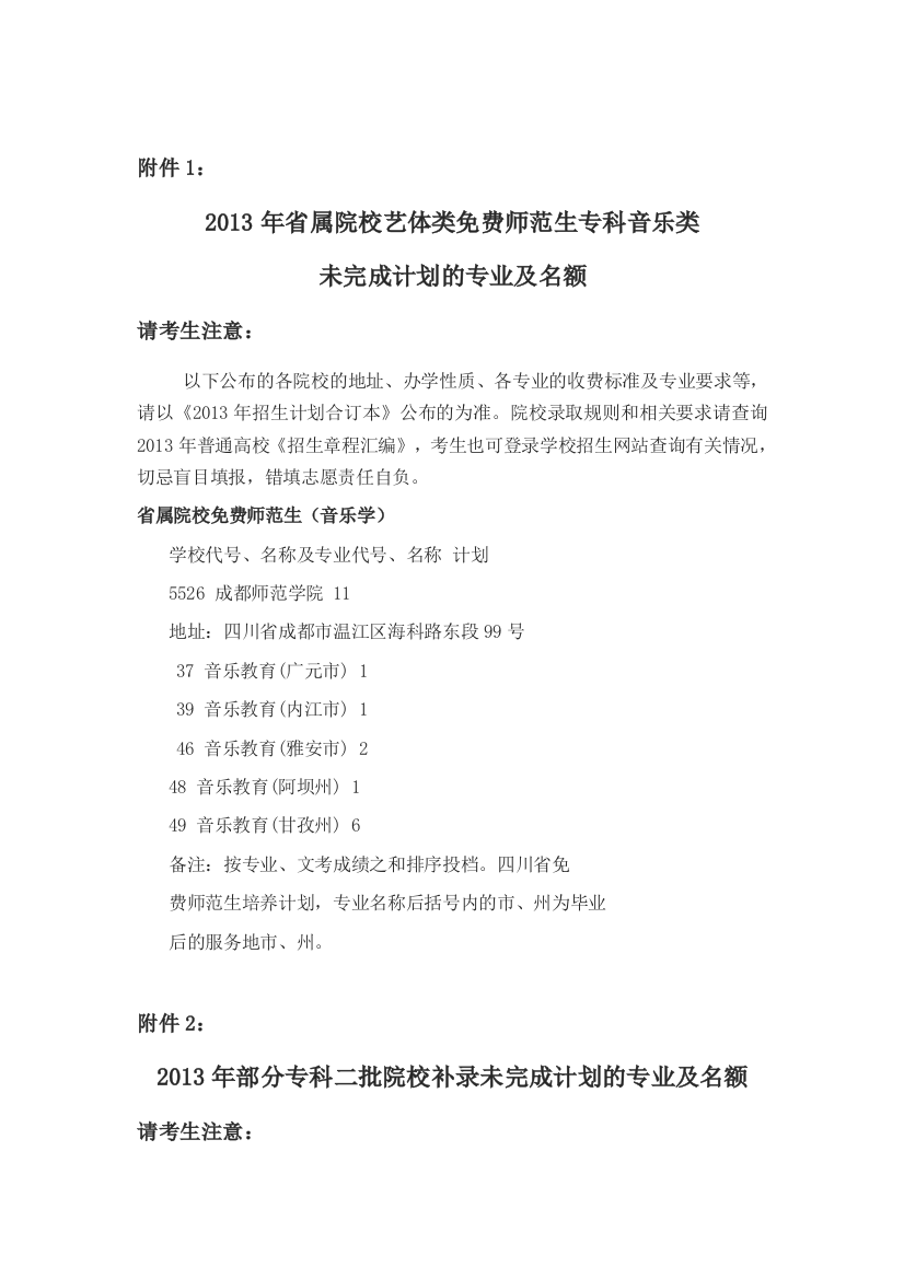 2013年专科二批院校补录未完成计划及名额