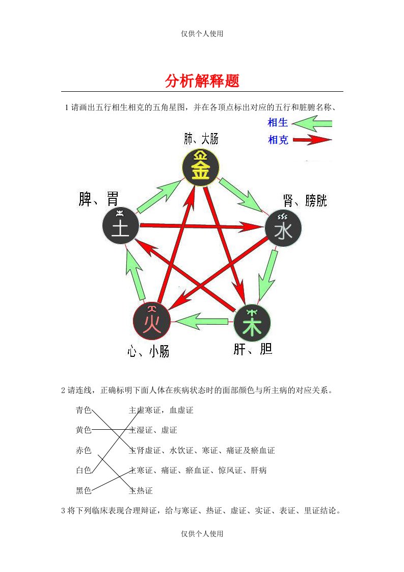 中医学导论