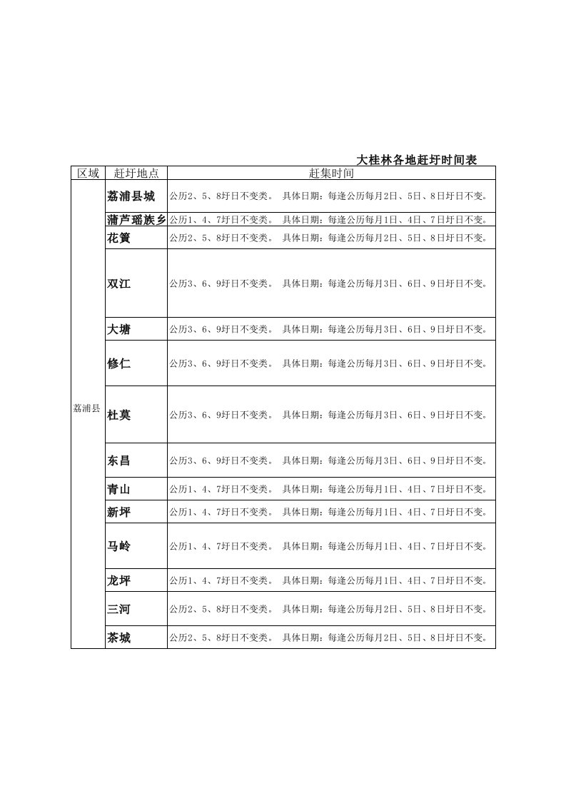 大桂林各地赶集表