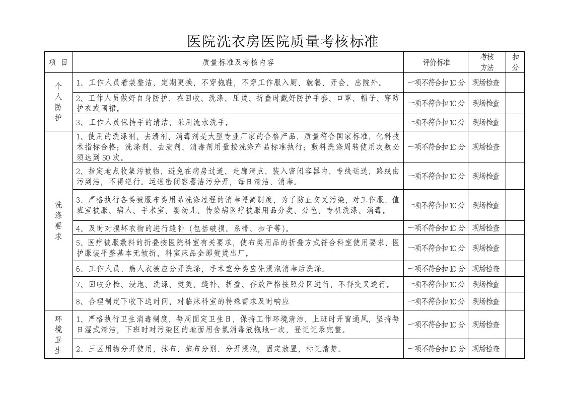 天门市一医洗衣房质量考核标准