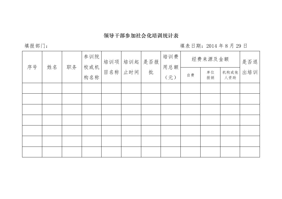 领导干部参加社会化培训统计表