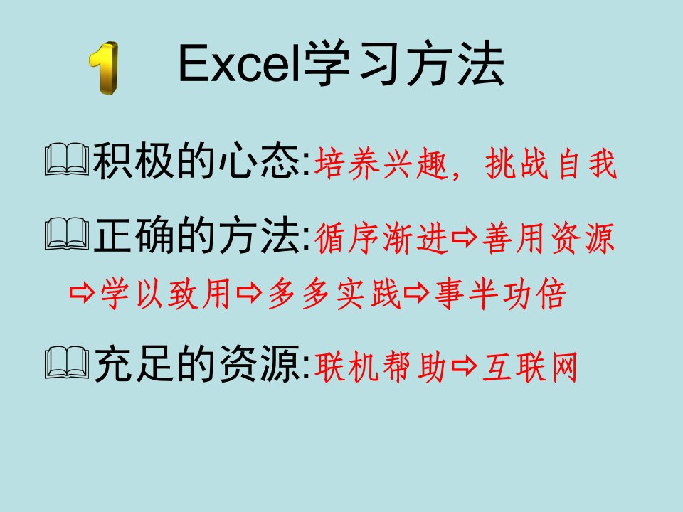 Excel办公软件在企业管理中的高级应用